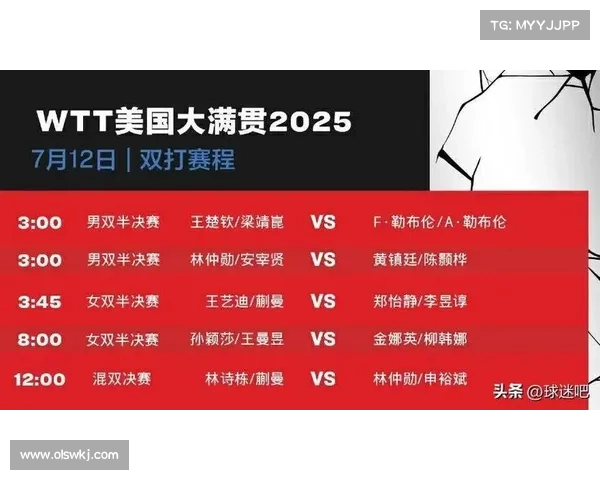 现在赛事(即时聚焦全球热点赛事直播精彩对决球员表现深度解析集锦) 现在赛事(即时聚焦全球热点赛事直播精彩对决球员表现深度解析集锦)