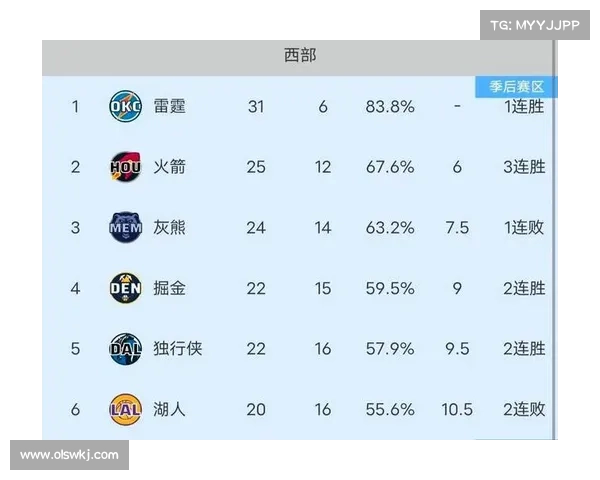 篮网队赛事日程,篮网队比赛日程 篮网队赛事日程,篮网队比赛日程