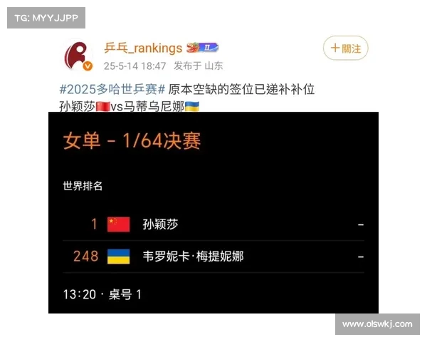 17号赛事;17号赛事安排表 17号赛事;17号赛事安排表